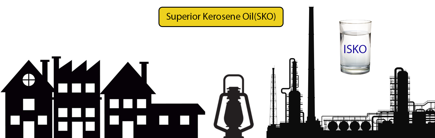 Kerosene Oil in Andhra Pradesh